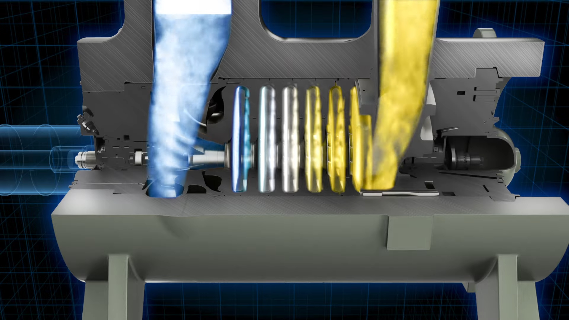 Comment fonctionne un compresseur de gaz centrifuge