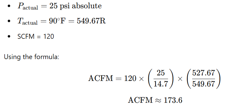 Cas ACFM