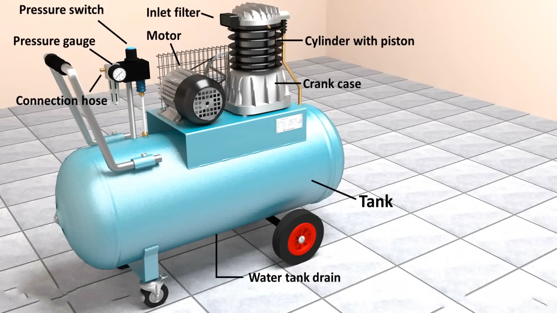 Compresseur d'air à piston